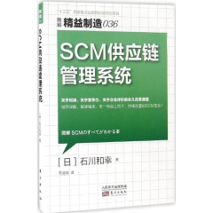 精益制造036：SCM供应链管理系统