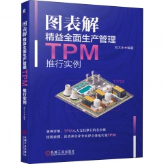 图表解精益全面生产管理TPM推行实例